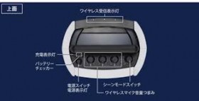 ワイヤレスアンプ（マイク２本付）画像3