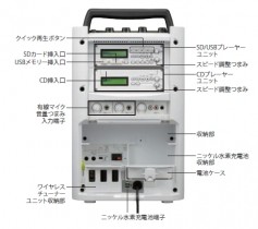 ワイヤレスアンプ（マイク２本付）画像2